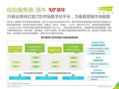 艾瑞咨詢(xún) 2021年中國(guó)IT服務(wù)供應(yīng)鏈數(shù)字化升級(jí)研究報(bào)告