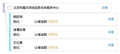 北京網(wǎng)趣樂(lè)網(wǎng)絡(luò)信息咨詢(xún)服務(wù)中心 數(shù)字化時(shí)代的信息咨詢(xún)服務(wù)專(zhuān)家