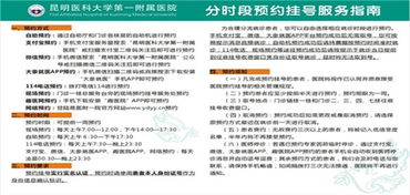 門(mén)診就醫(yī)信息咨詢(xún)服務(wù)指南